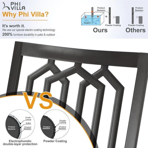 PHI VILLA 7-teiliges Terrassen-Ess-Set mit Rechteckigem Terrassentisch und 6 Stapelbaren Metallstühlen
